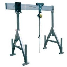 Static Gantry Crane